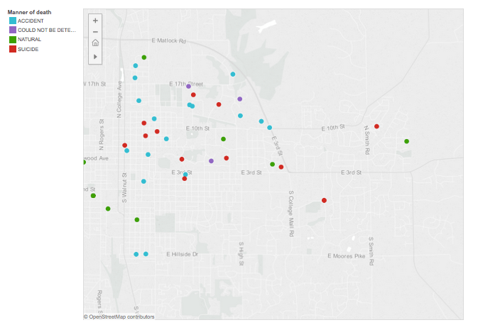 Location, manner and class of student deaths in Monroe County, Indiana.